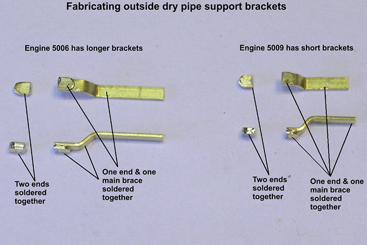 atsf santa fe 5001 2-10-4 dry pipe brackets 2